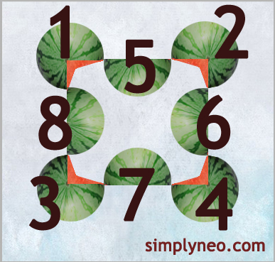 How many watermelons are there ? quiz Ans